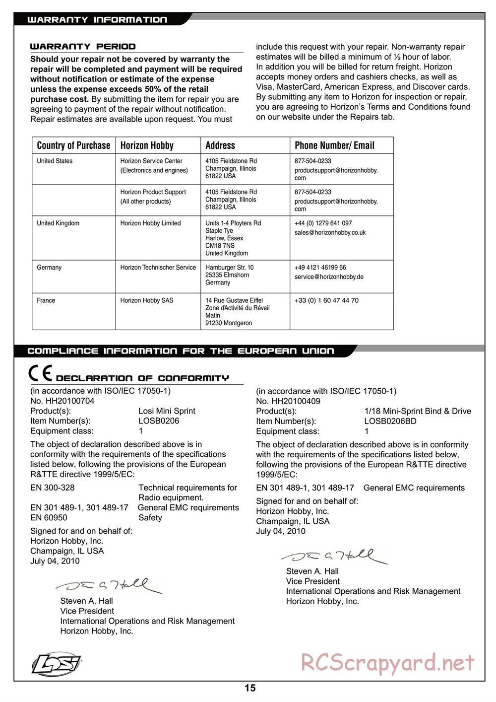 Team Losi - Mini Sprint - Manual - Page 15