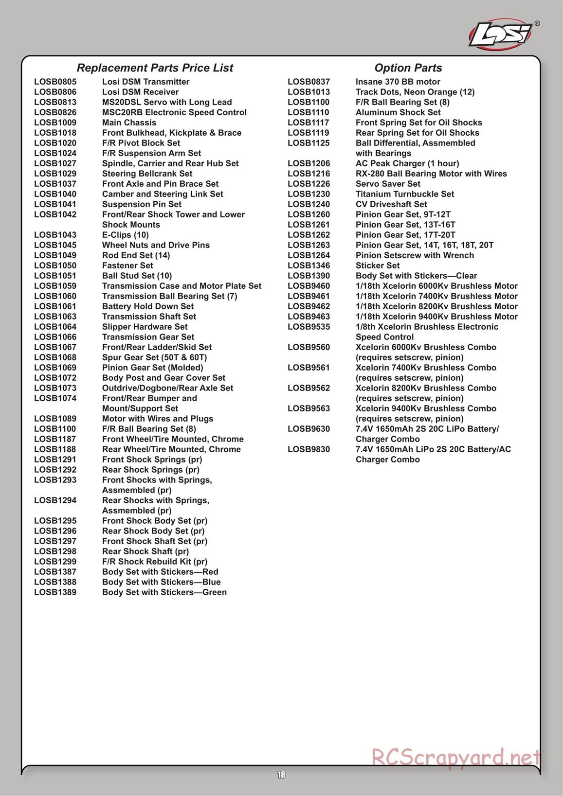 Team Losi - Mini High-Roller - Manual - Page 2