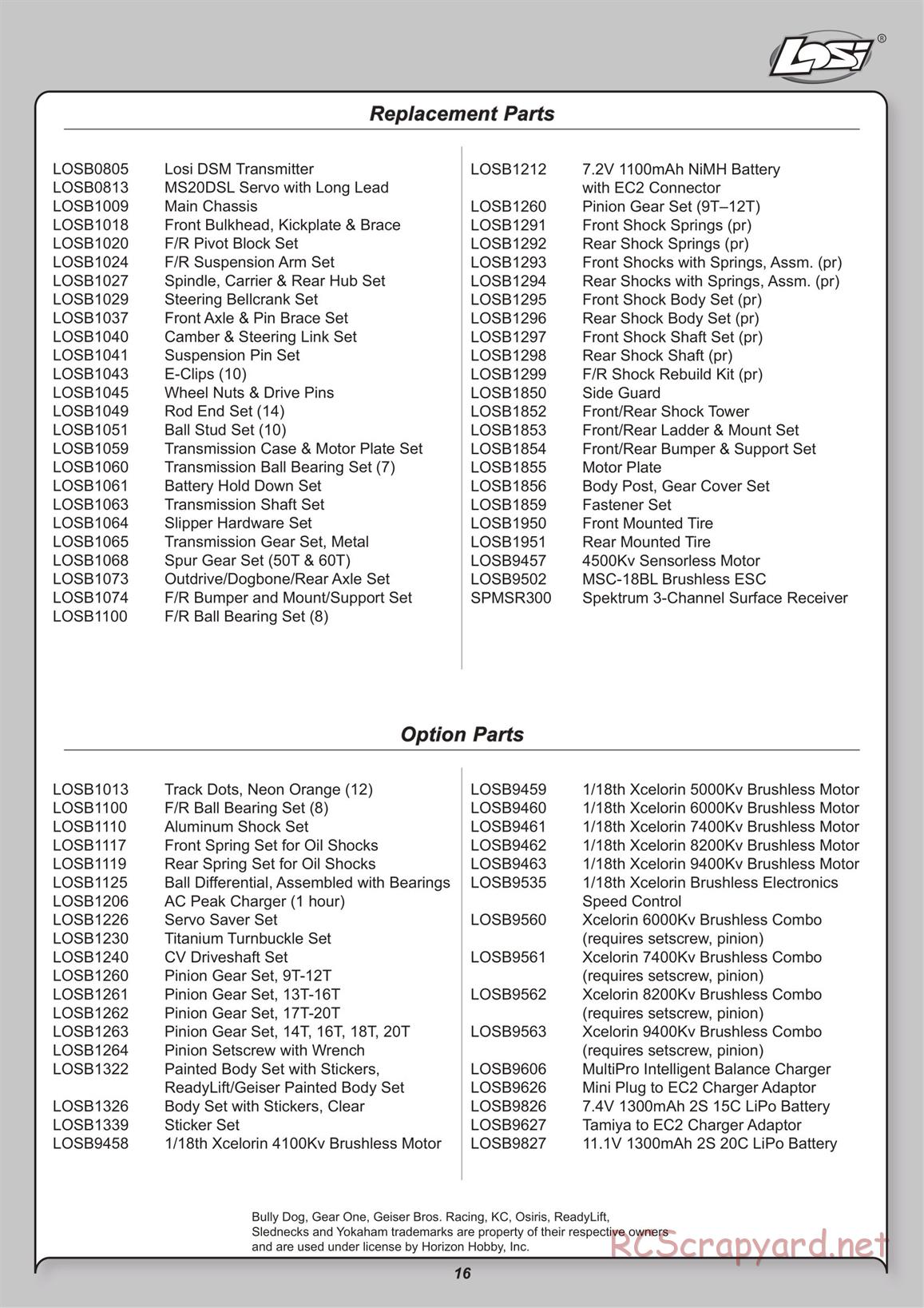 Team Losi - Mini ReadyLift SCT - Manual - Page 1