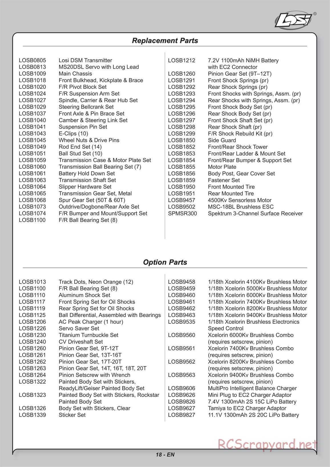 Team Losi - Mini Rockstar SCT - Manual - Page 2