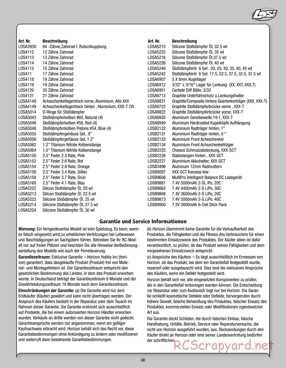 Team Losi - Mini Stronghold SCT - Manual - Page 23