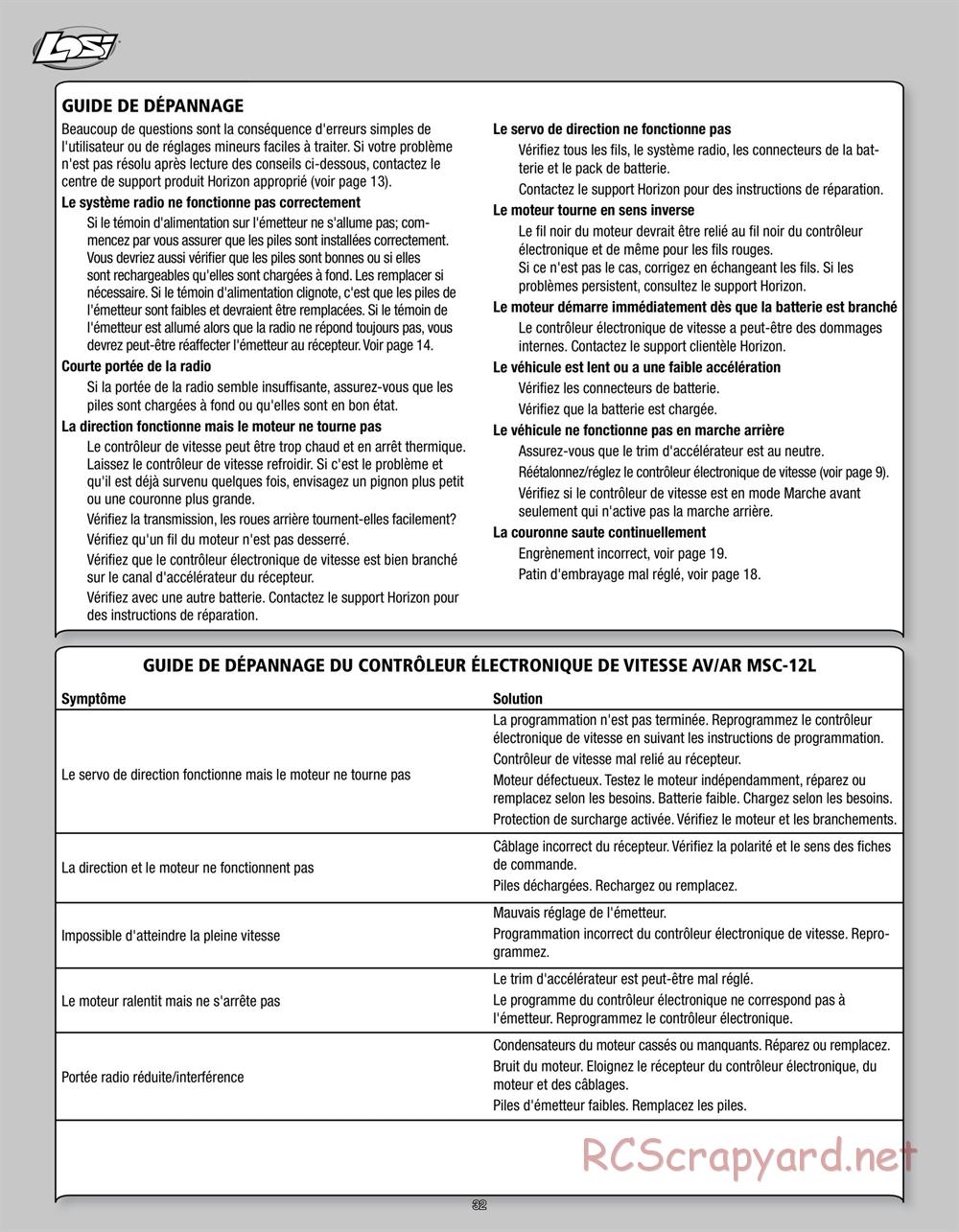 Team Losi - Mini Stronghold SCT - Manual - Page 32