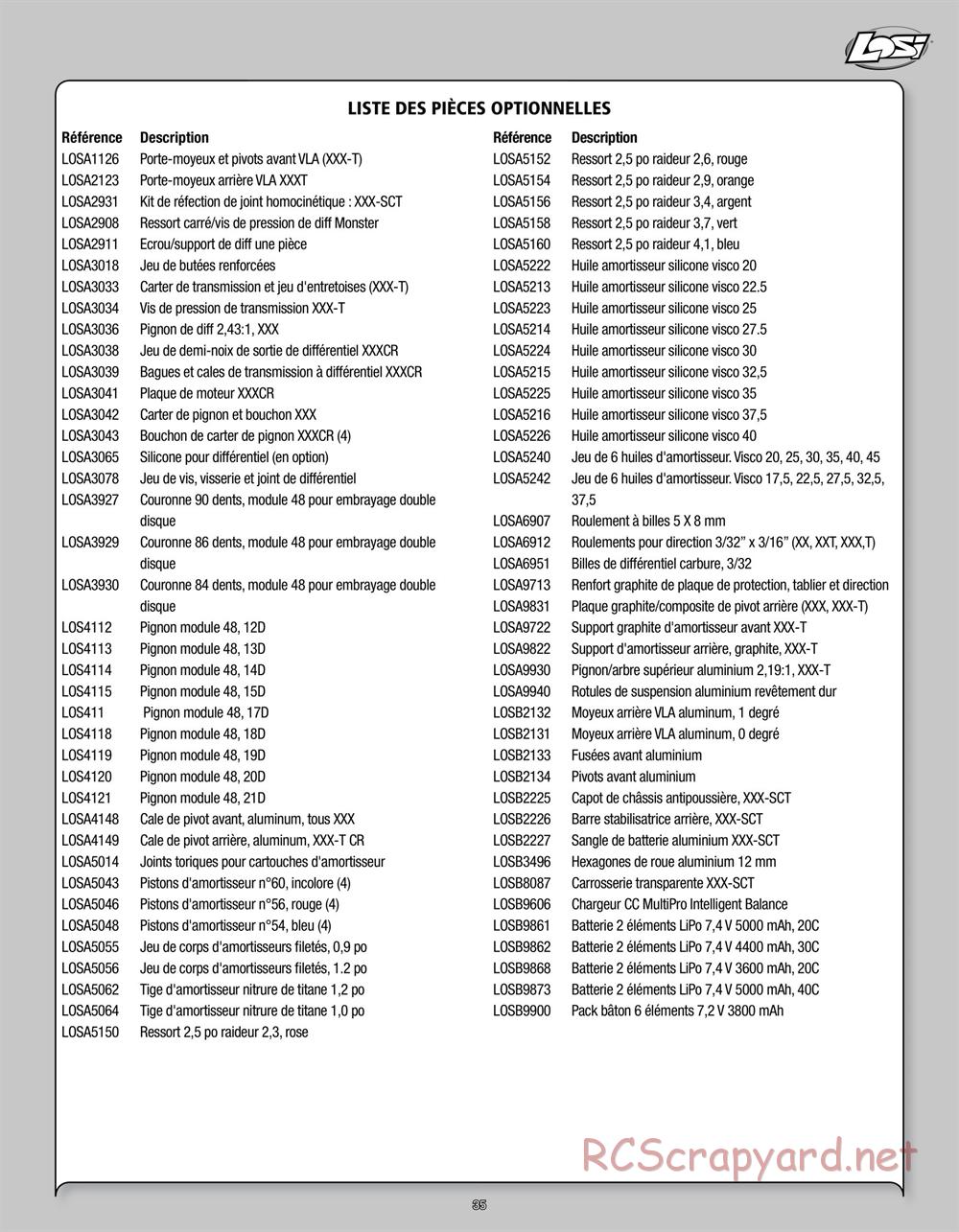 Team Losi - Mini Stronghold SCT - Manual - Page 35