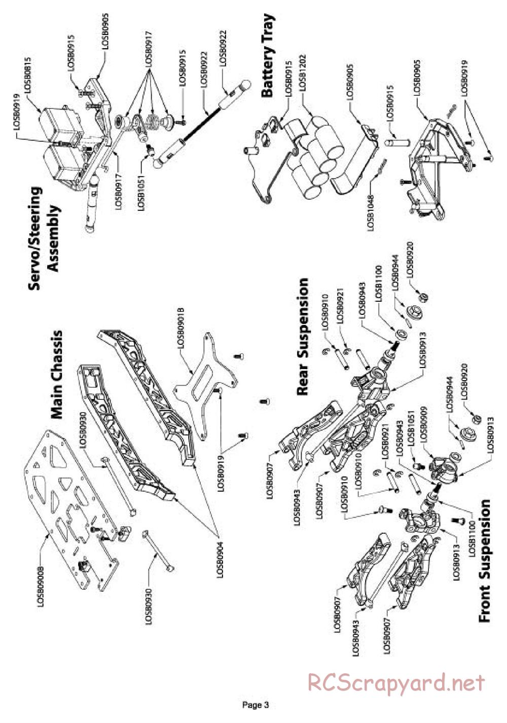 Team Losi - Raminator - Manual - Page 3