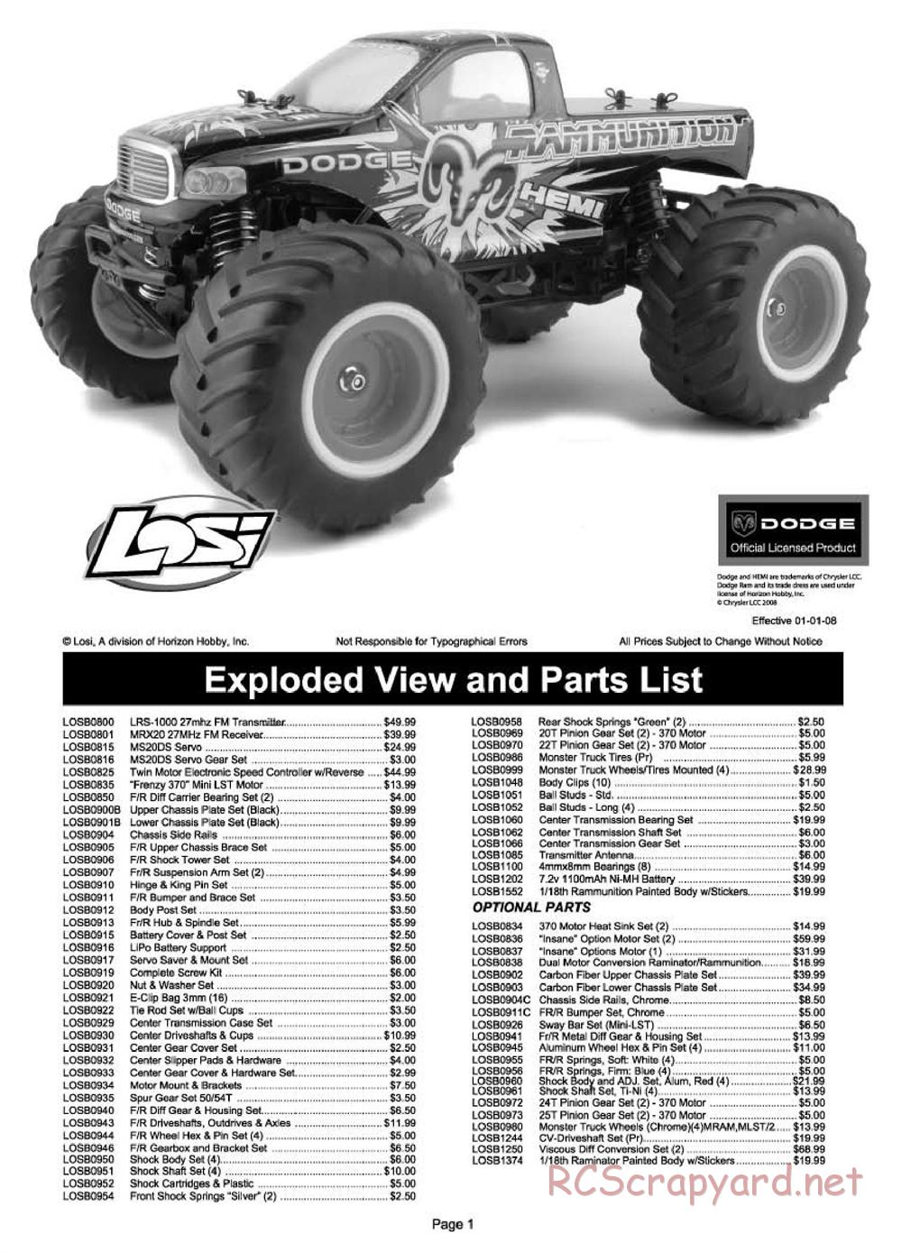 Team Losi - Rammunition - Manual - Page 1