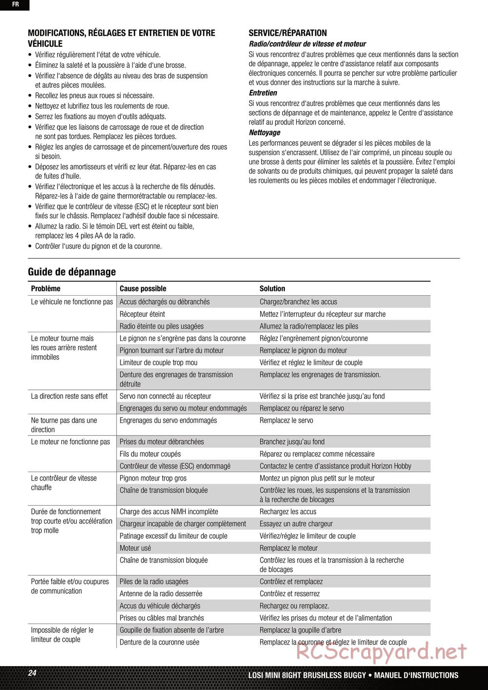 Team Losi - Mini-8ight - Manual - Page 24