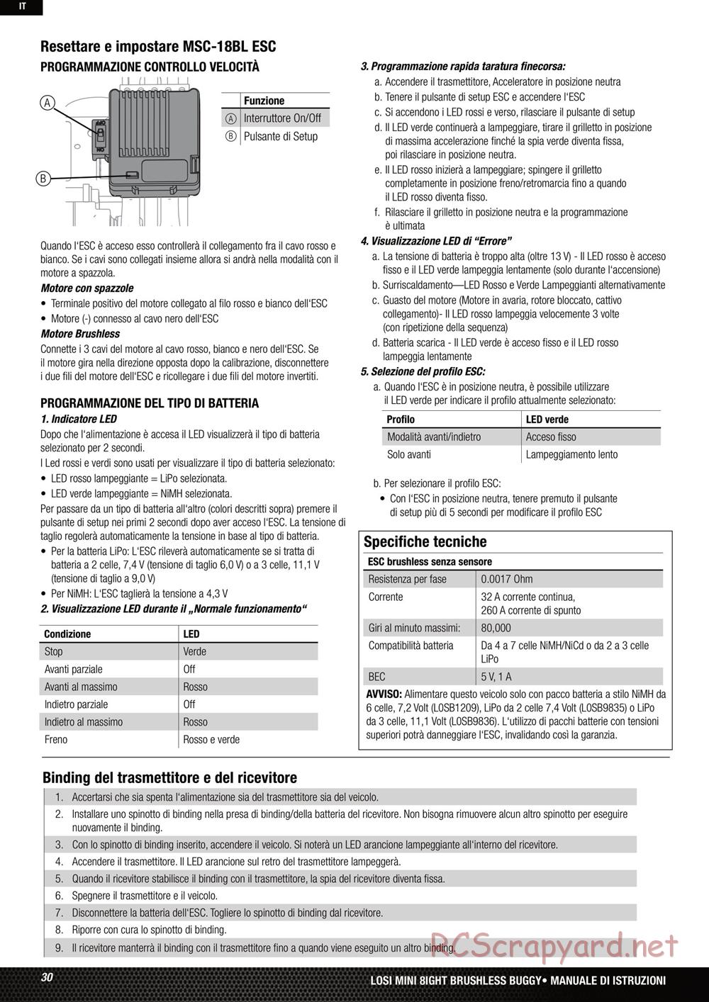 Team Losi - Mini-8ight - Manual - Page 30