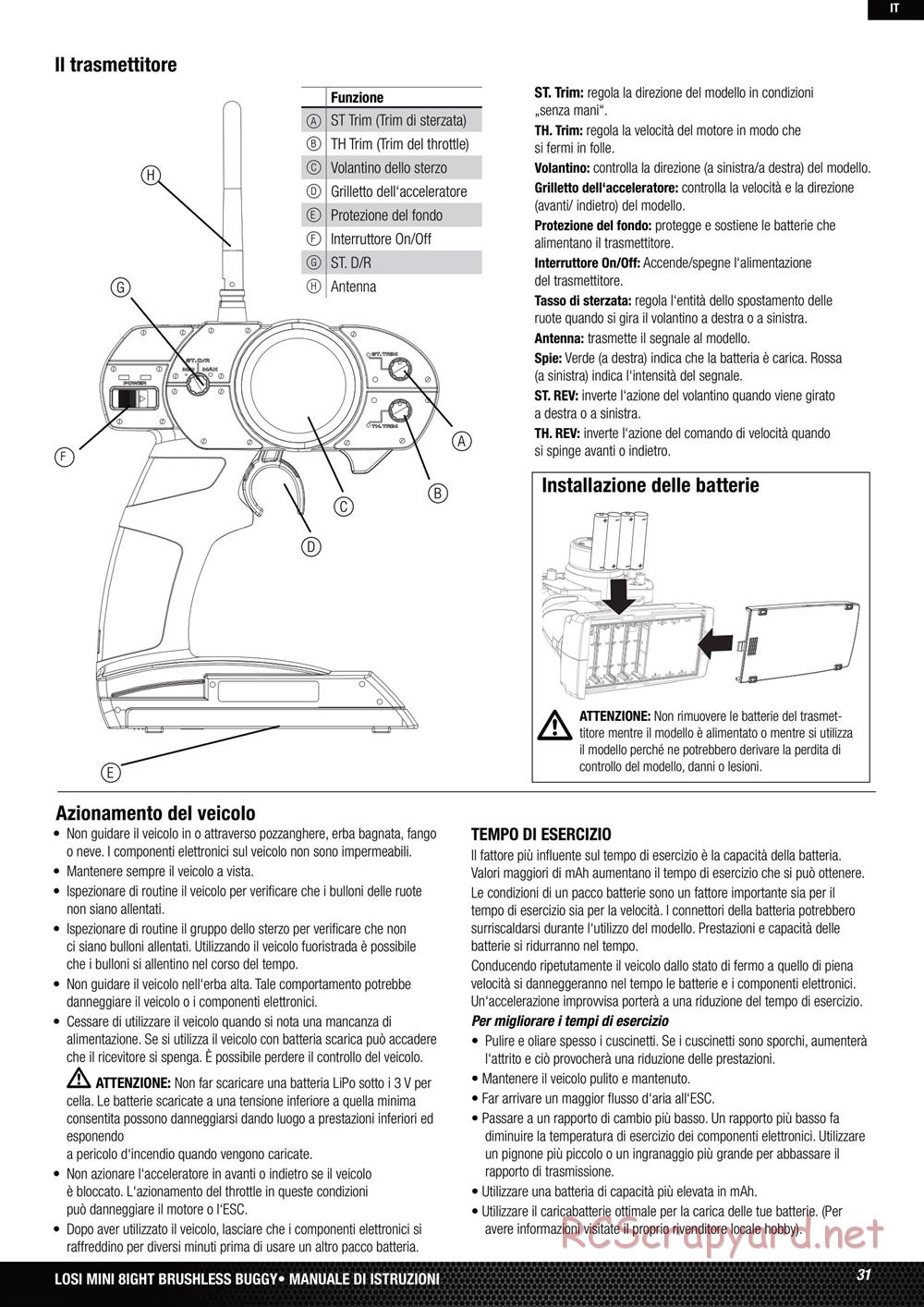 Team Losi - Mini-8ight - Manual - Page 31