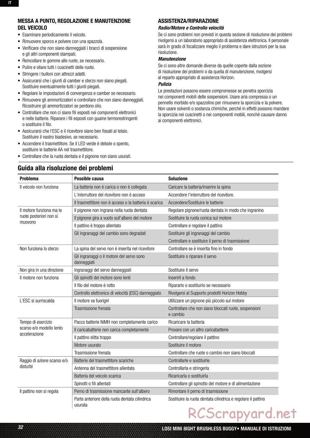 Team Losi - Mini-8ight - Manual - Page 32