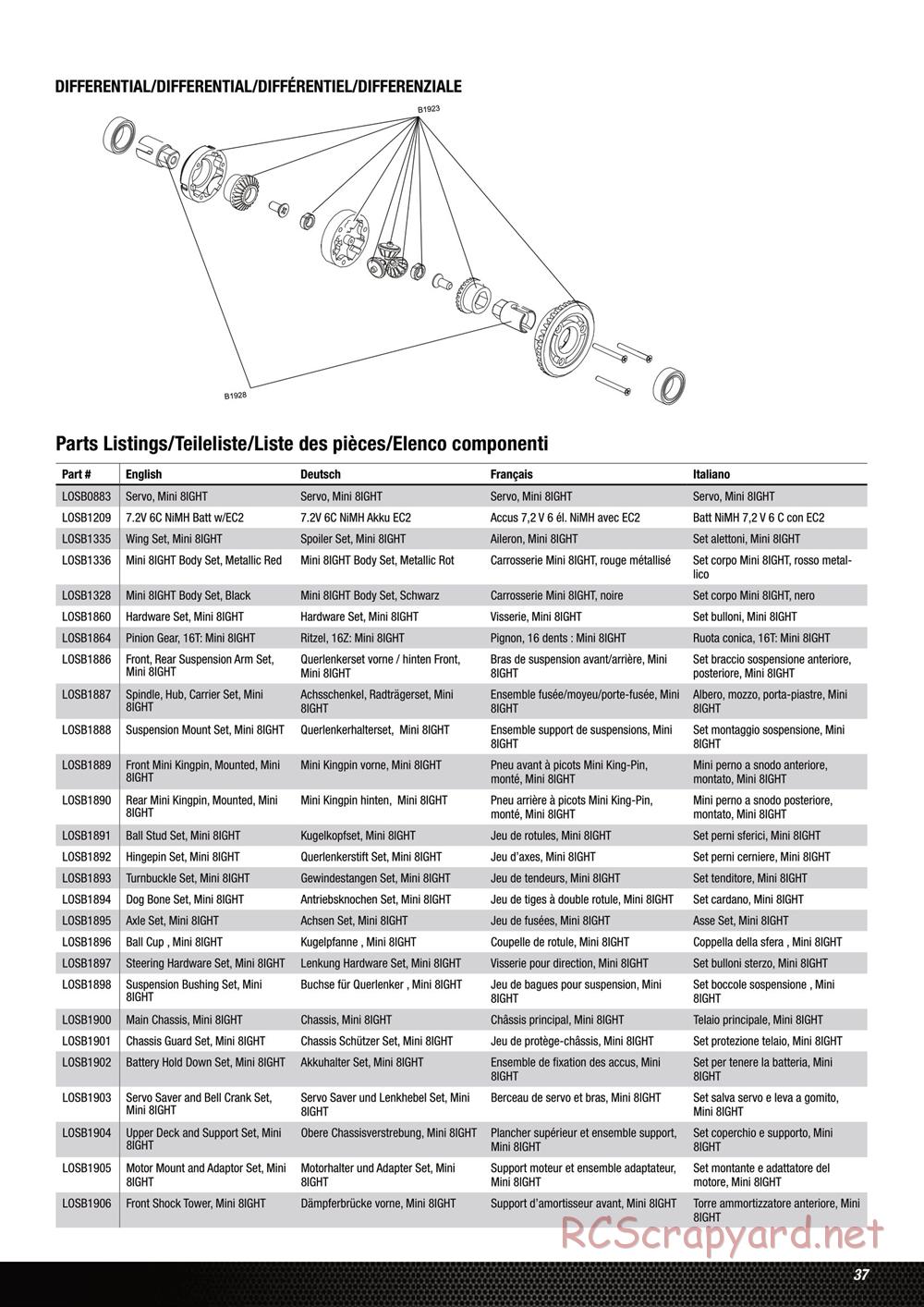 Team Losi - Mini-8ight - Manual - Page 37