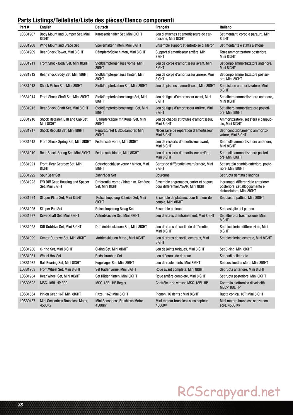 Team Losi - Mini-8ight - Manual - Page 38