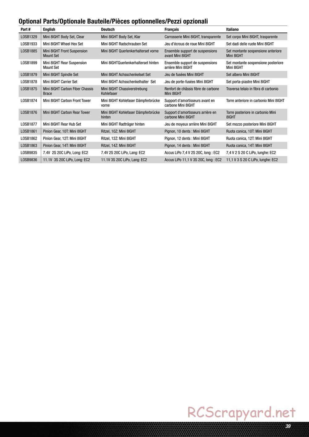 Team Losi - Mini-8ight - Manual - Page 39