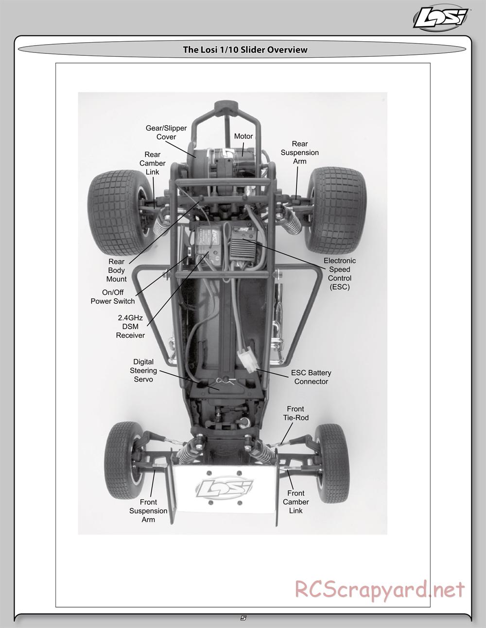 Team Losi - Slider - Manual - Page 5