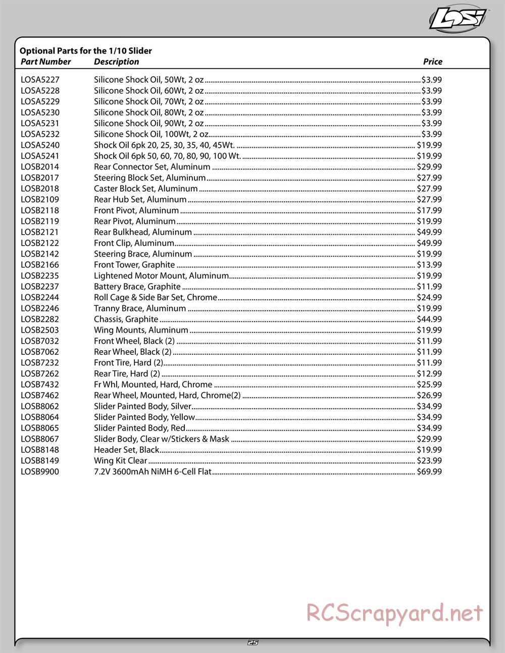 Team Losi - Slider - Manual - Page 25