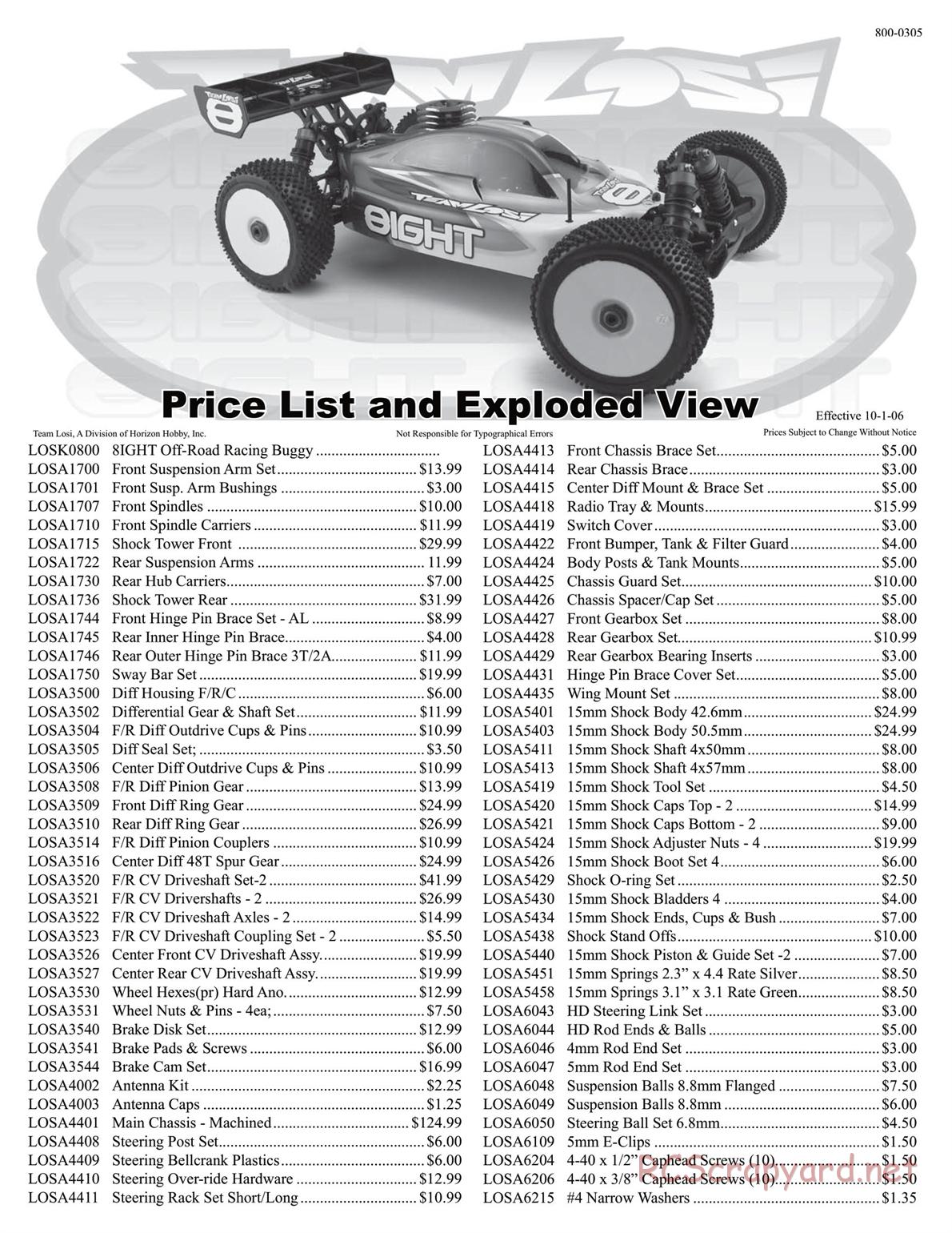 Team Losi - 8ight - Manual - Page 1