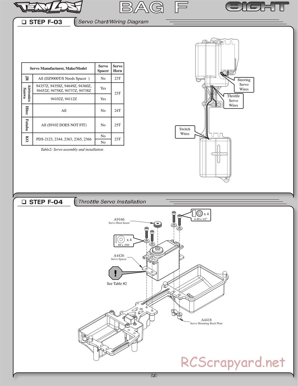 Team Losi - 8ight - Manual - Page 26