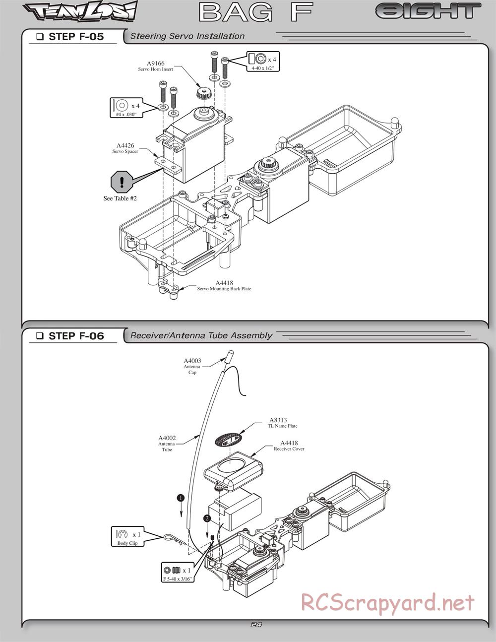 Team Losi - 8ight - Manual - Page 27