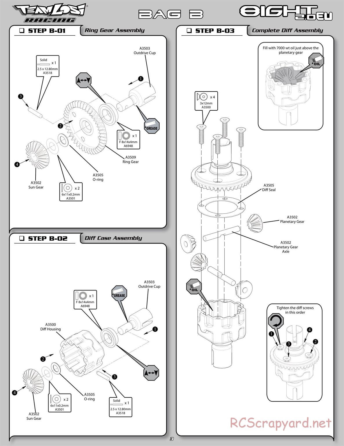 Team Losi - 8IGHT 2.0 EU - Manual - Page 8