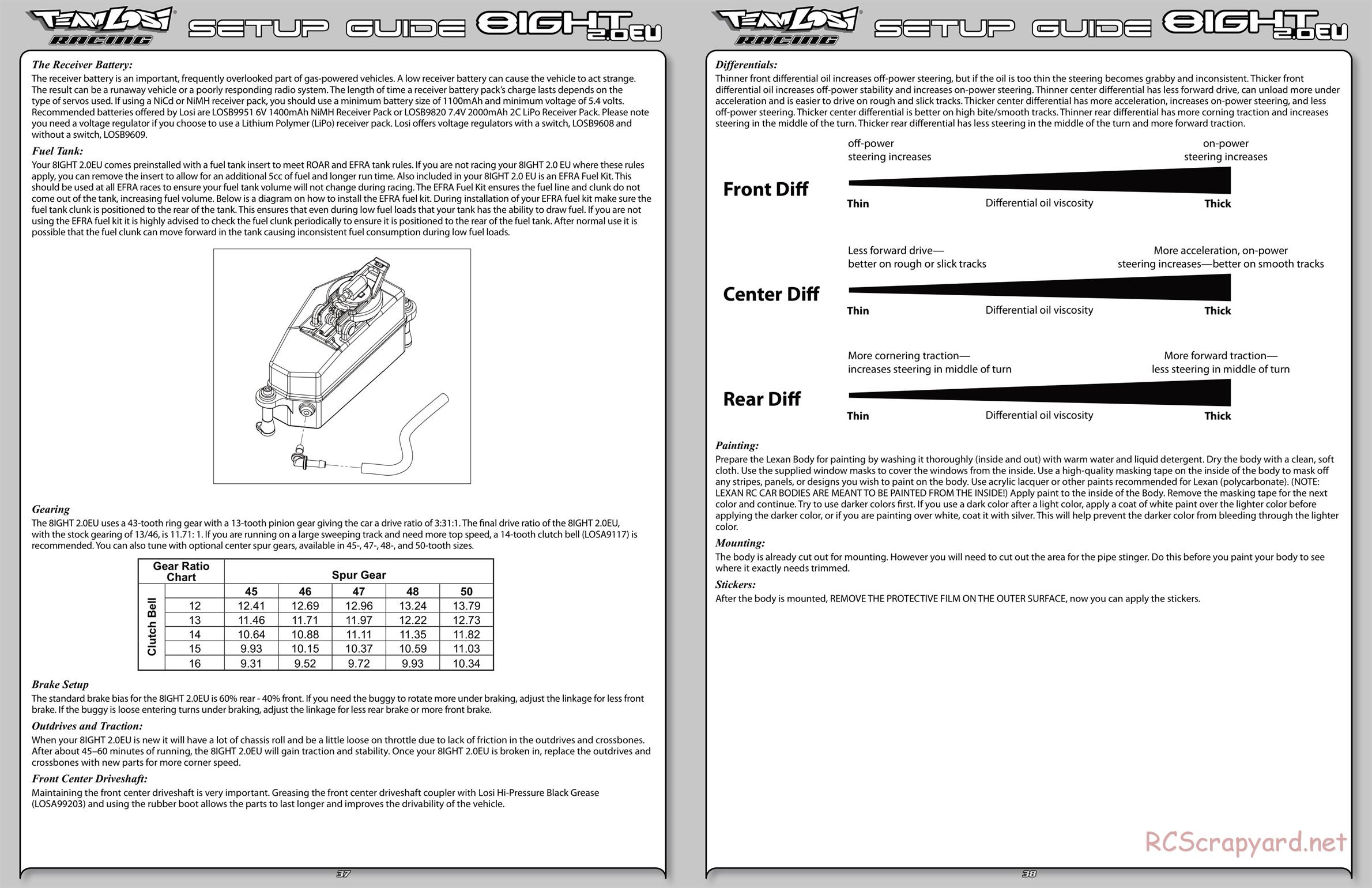 Team Losi - 8IGHT 2.0 EU - Manual - Page 32