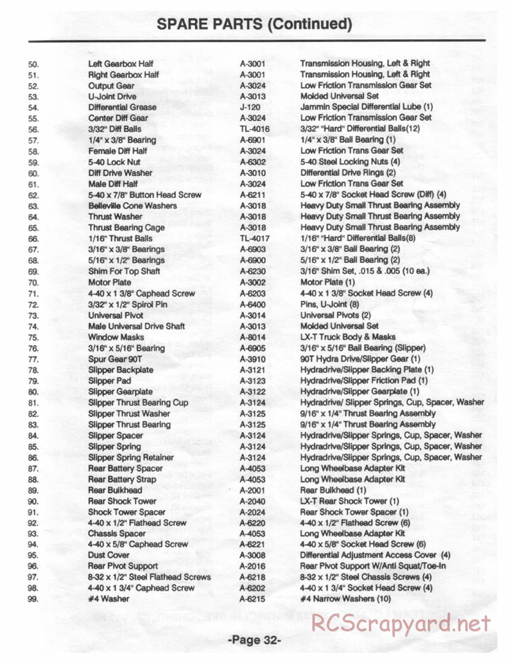 Team Losi - LX-T - Manual - Page 36