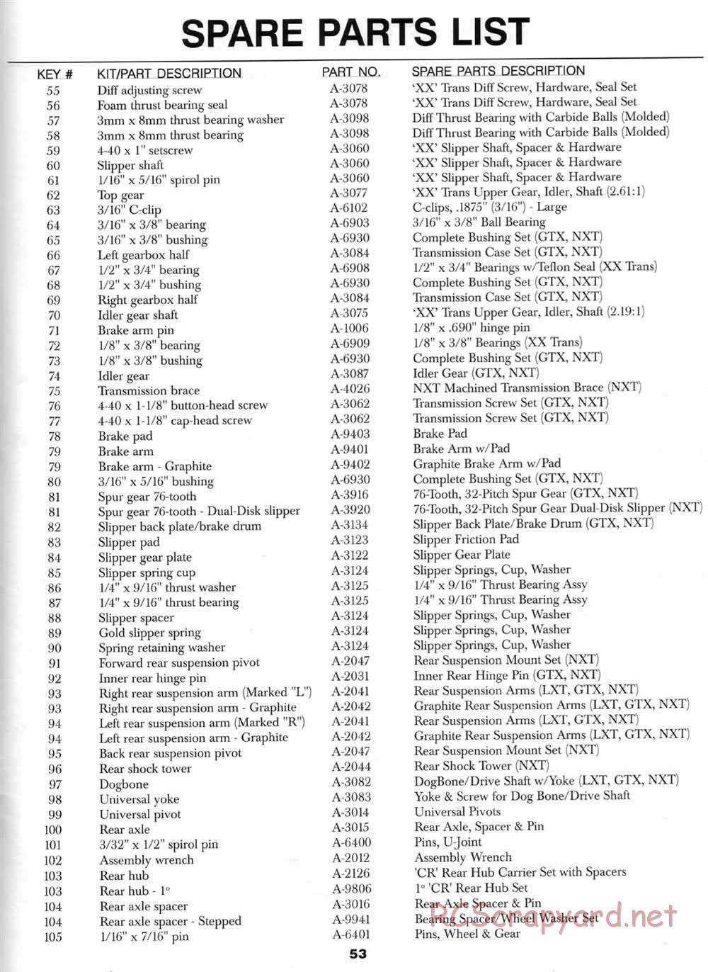 Team Losi - NXT - Manual - Page 56