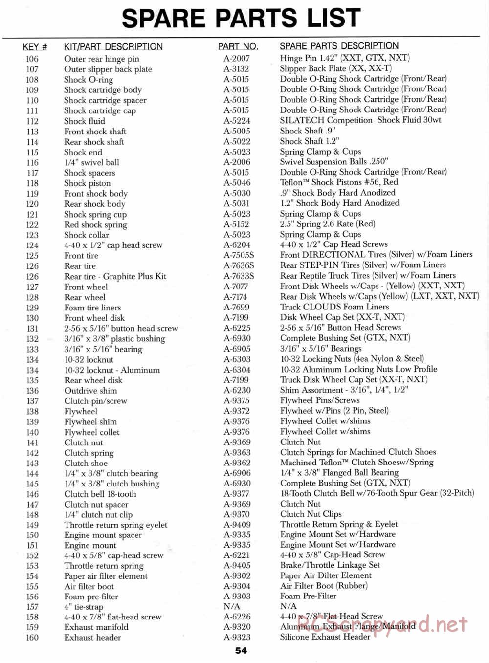 Team Losi - NXT - Manual - Page 57