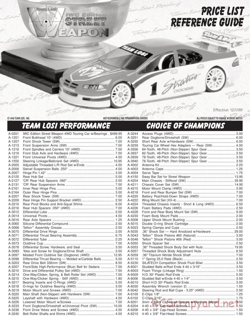 Team Losi - Street Weapon IWC - Manual - Page 1