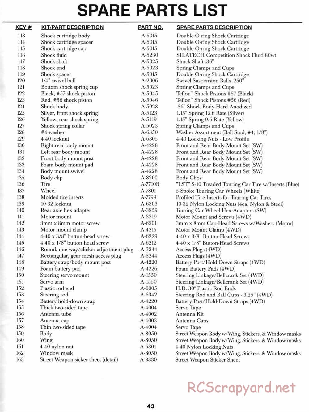 Team Losi - Street Weapon - Manual - Page 46