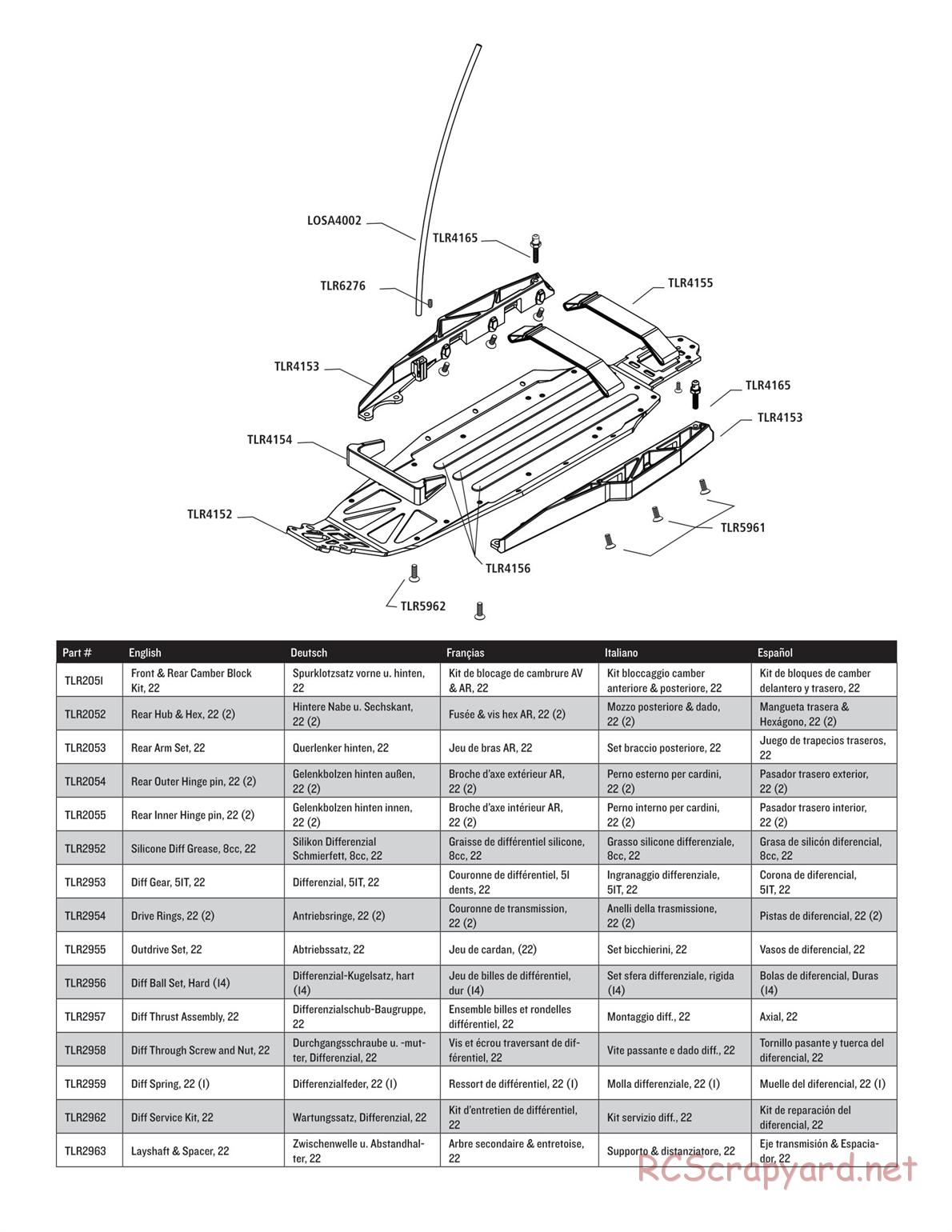 Team Losi - TLR 22 TwentyTwo - Manual - Page 3