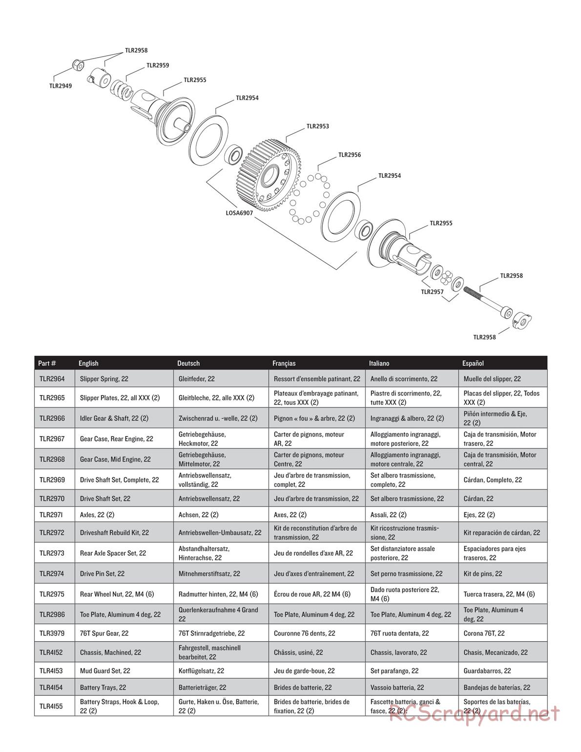 Team Losi - TLR 22 TwentyTwo - Manual - Page 4