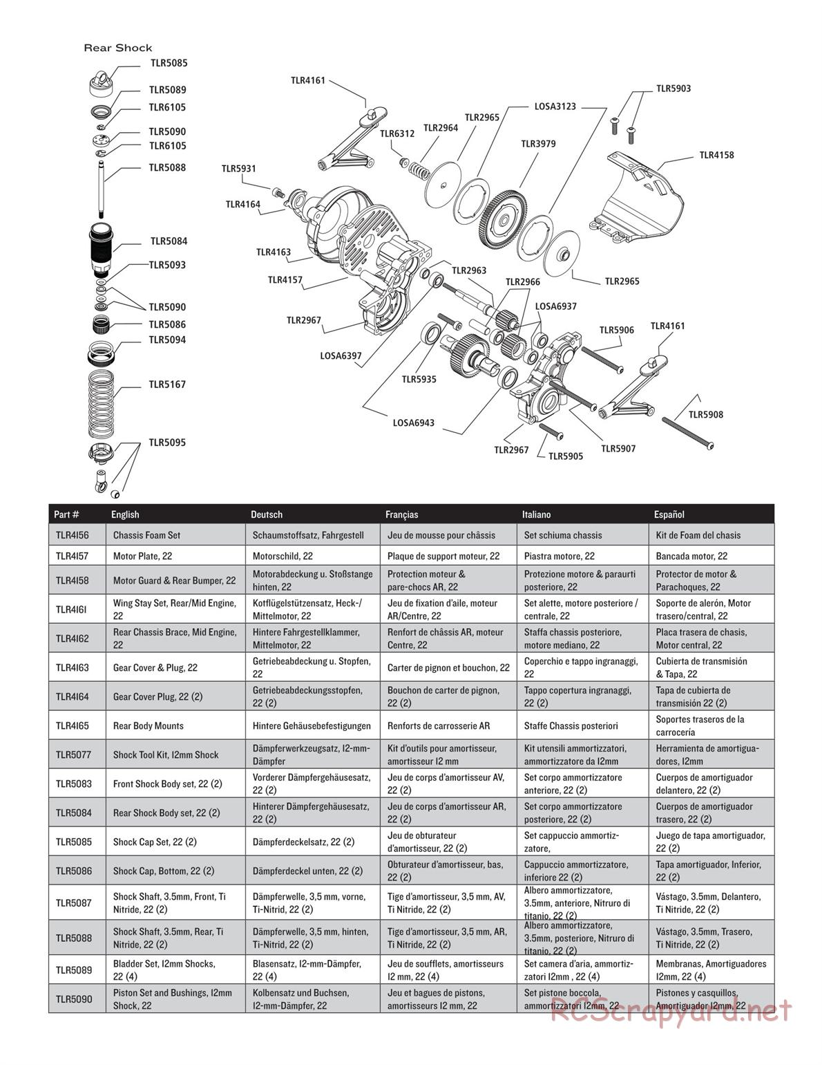 Team Losi - TLR 22 TwentyTwo - Manual - Page 5