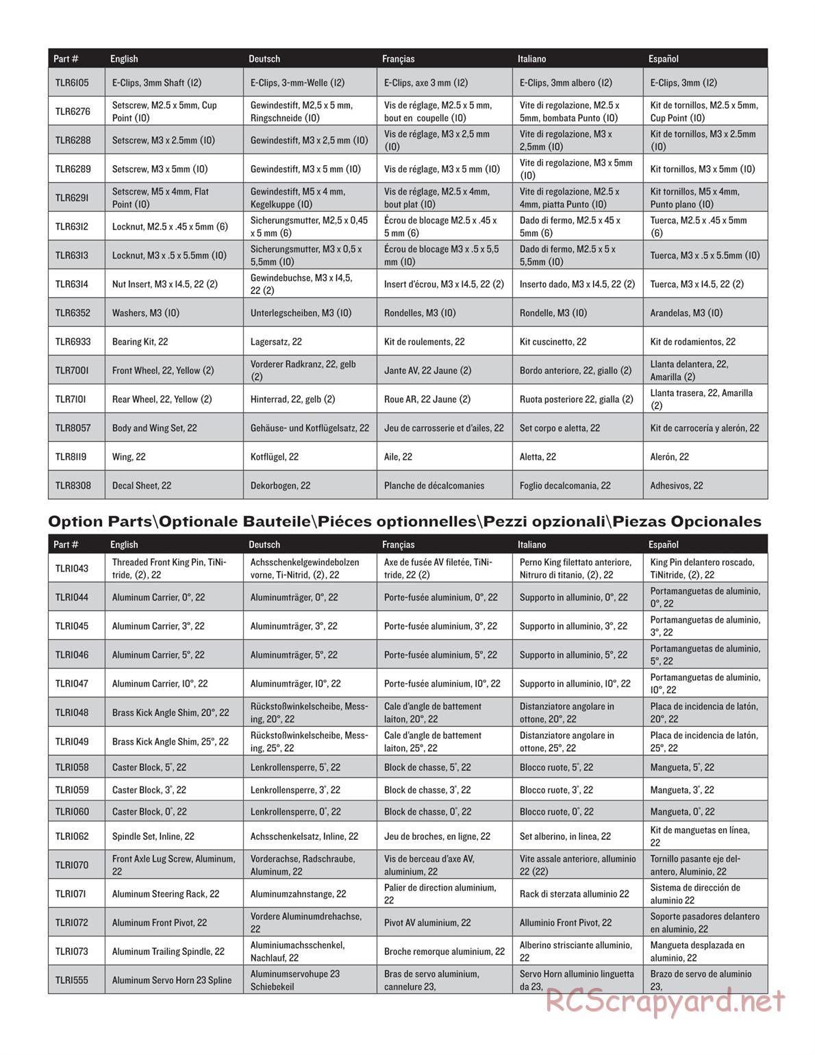 Team Losi - TLR 22 TwentyTwo - Manual - Page 8