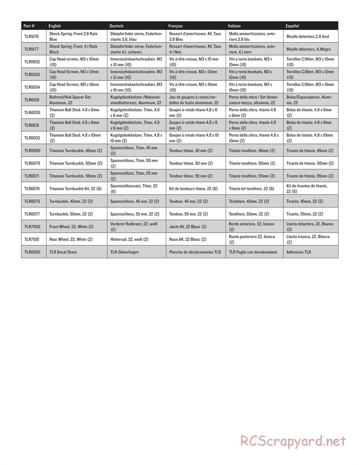 Team Losi - TLR 22 TwentyTwo - Manual - Page 10