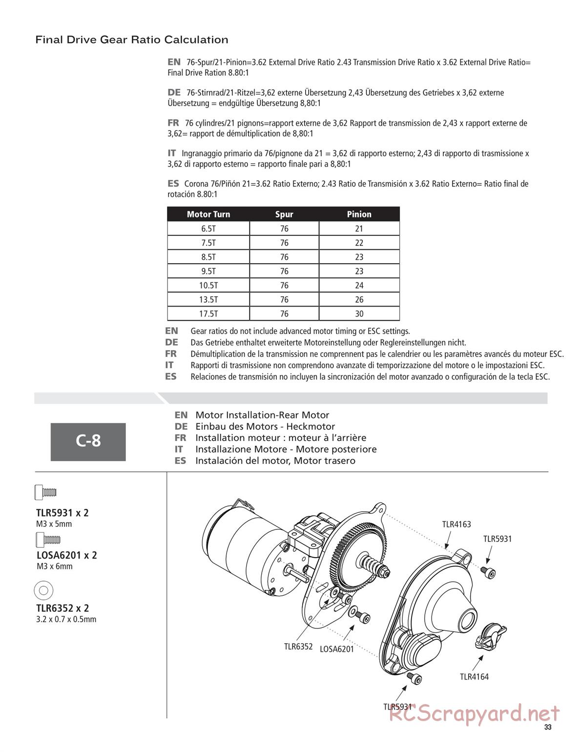 Team Losi - TLR 22 TwentyTwo - Manual - Page 33