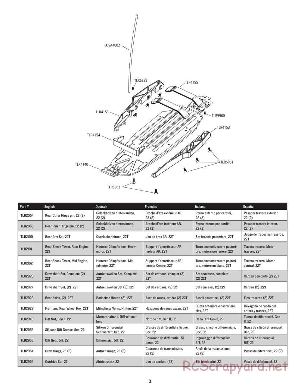 Team Losi - 22T - Manual - Page 3