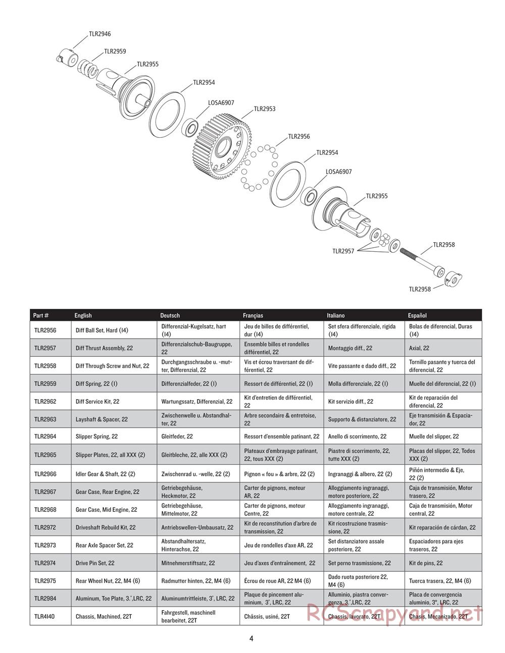 Team Losi - 22T - Manual - Page 4