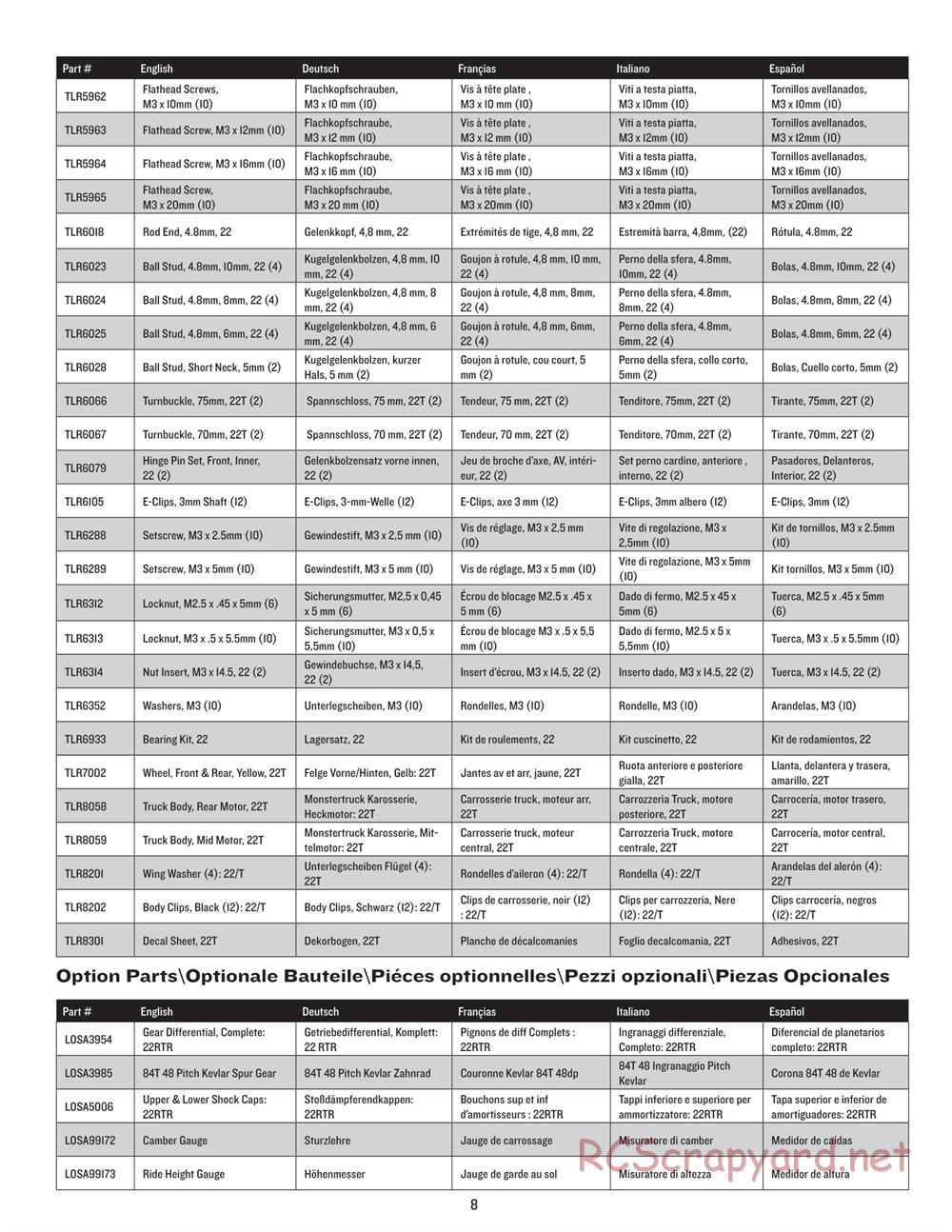 Team Losi - 22T - Manual - Page 8