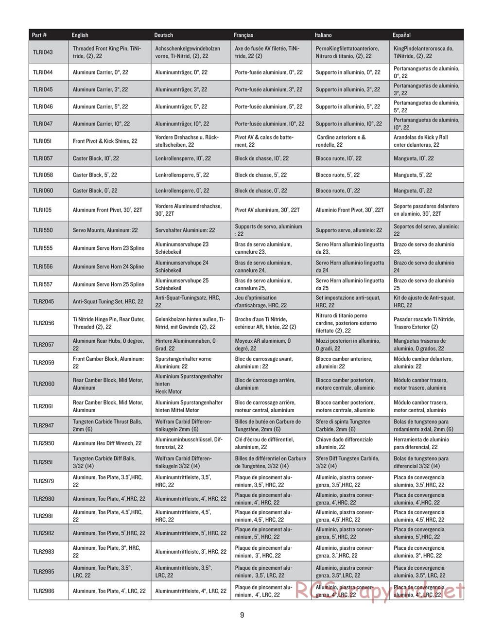 Team Losi - 22T - Manual - Page 9