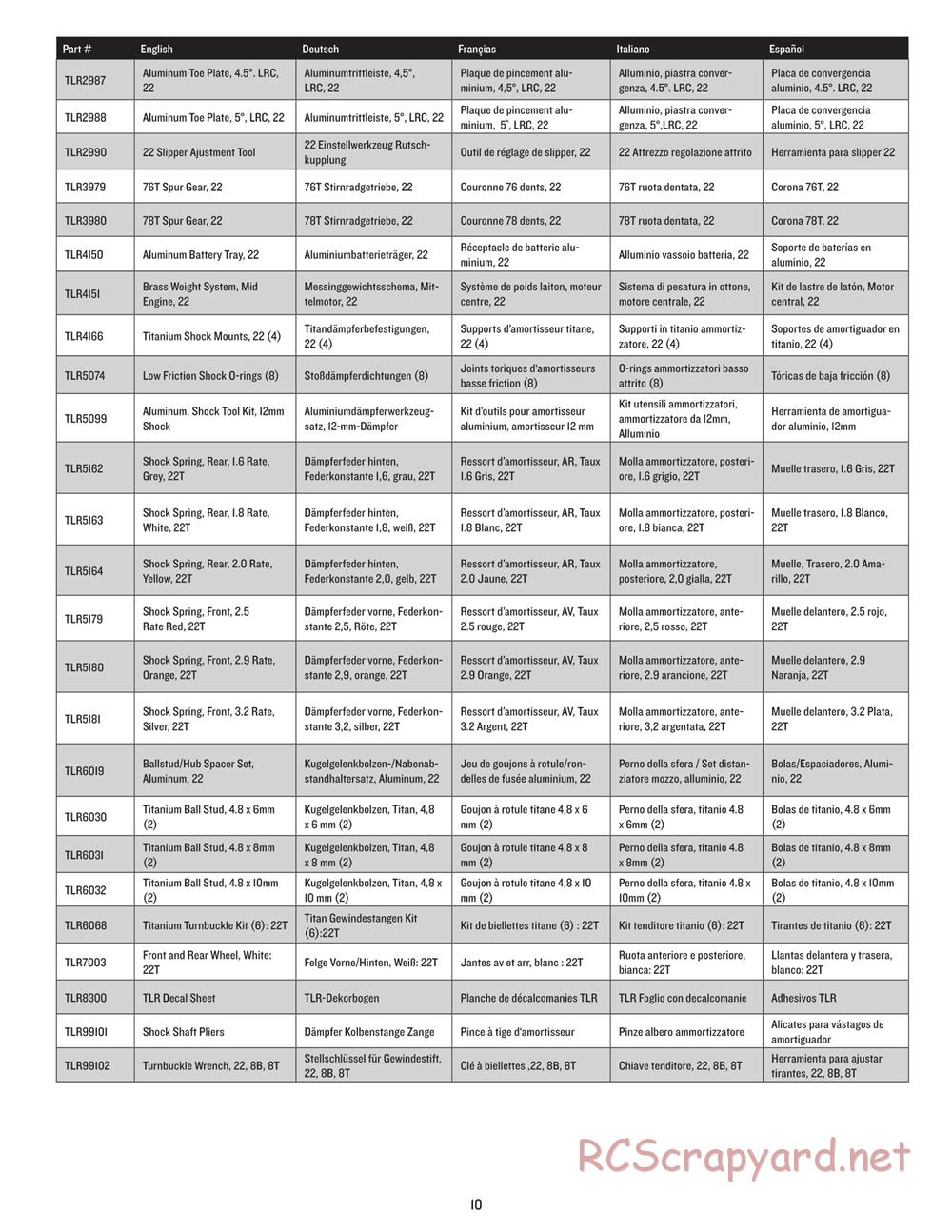 Team Losi - 22T - Manual - Page 10