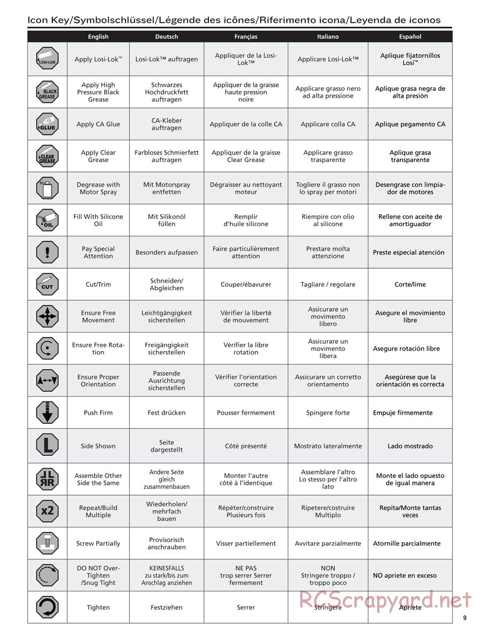 Team Losi - 22T - Manual - Page 9