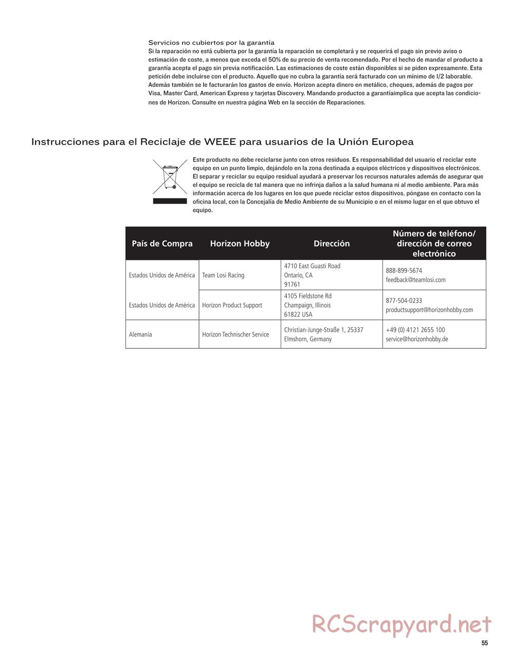 Team Losi - 22T - Manual - Page 55