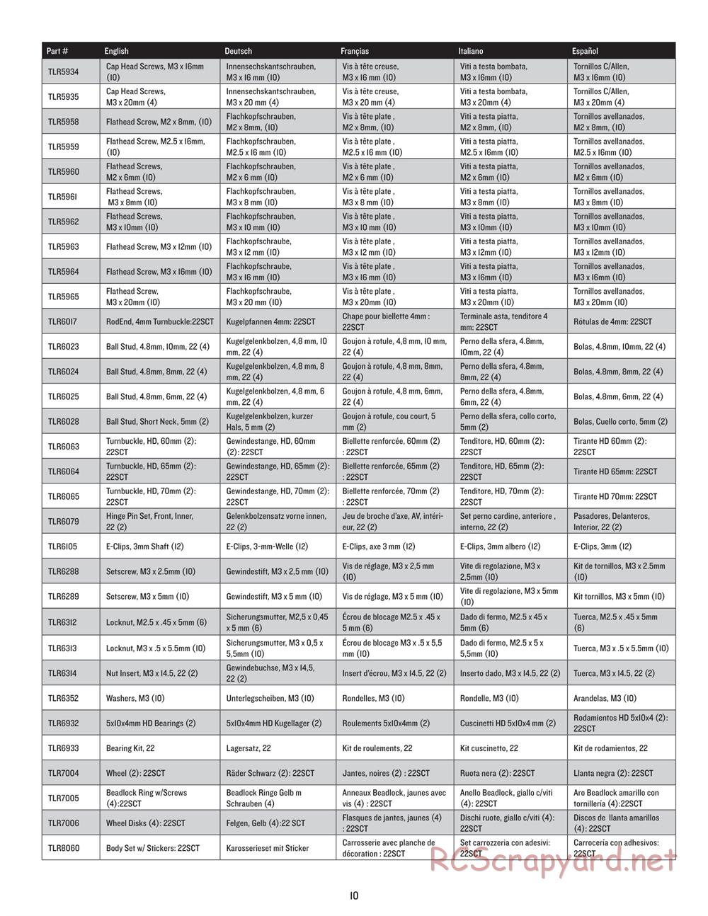 Team Losi - 22SCT - Manual - Page 10