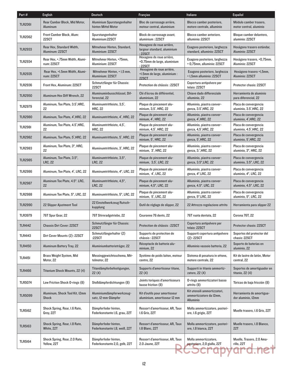 Team Losi - 22SCT - Manual - Page 12