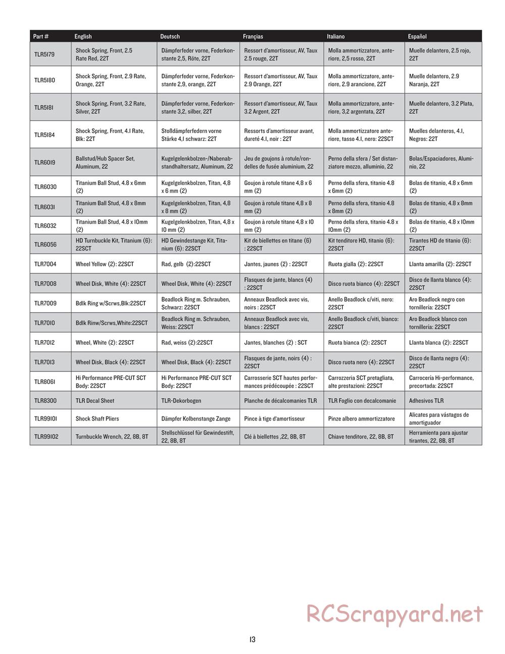 Team Losi - 22SCT - Manual - Page 13