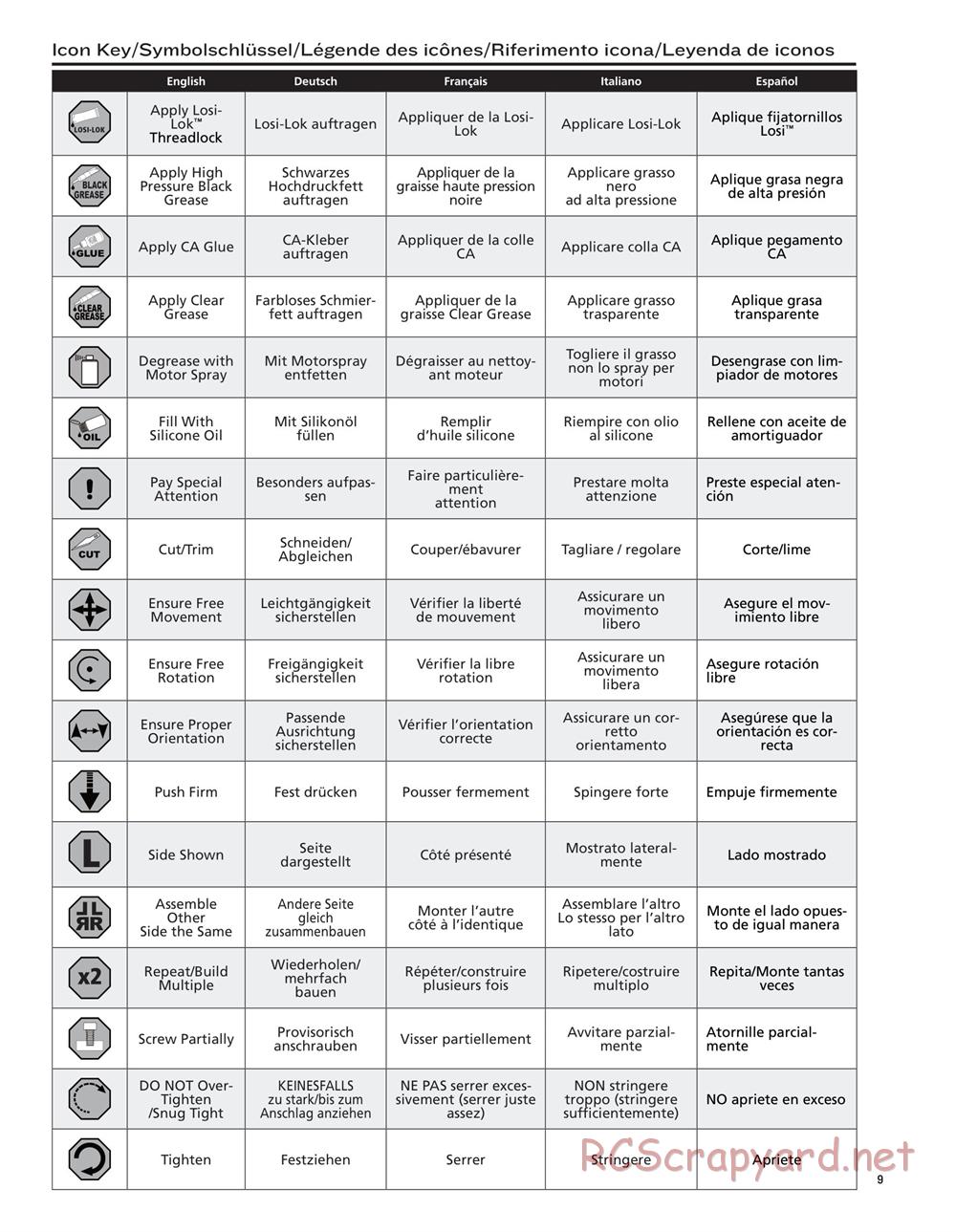 Team Losi - 22SCT - Manual - Page 9