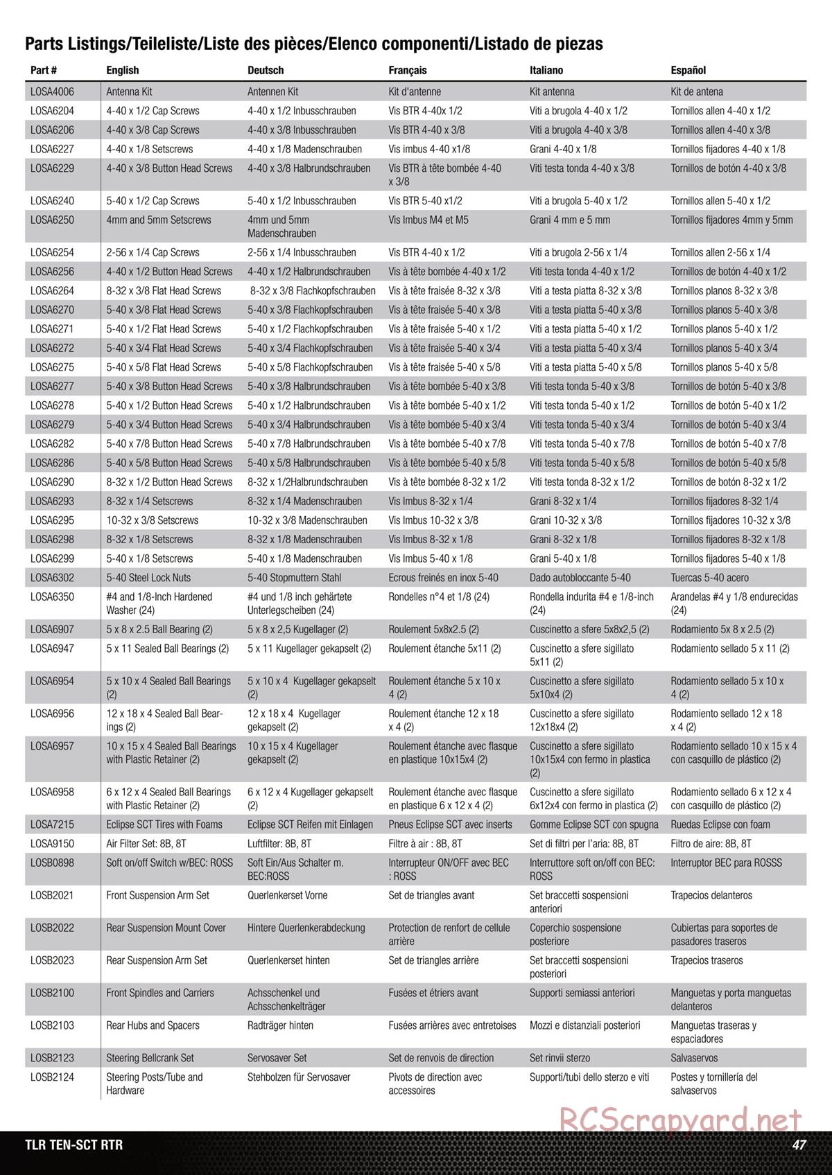 Team Losi - Ten SCT Nitro - Manual - Page 47