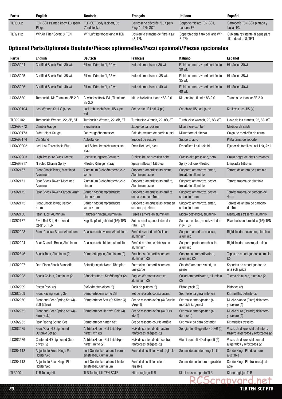 Team Losi - Ten SCT Nitro - Manual - Page 50