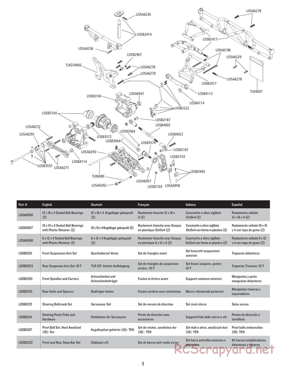 Team Losi - Ten-SCTE 2.0 - Manual - Page 3