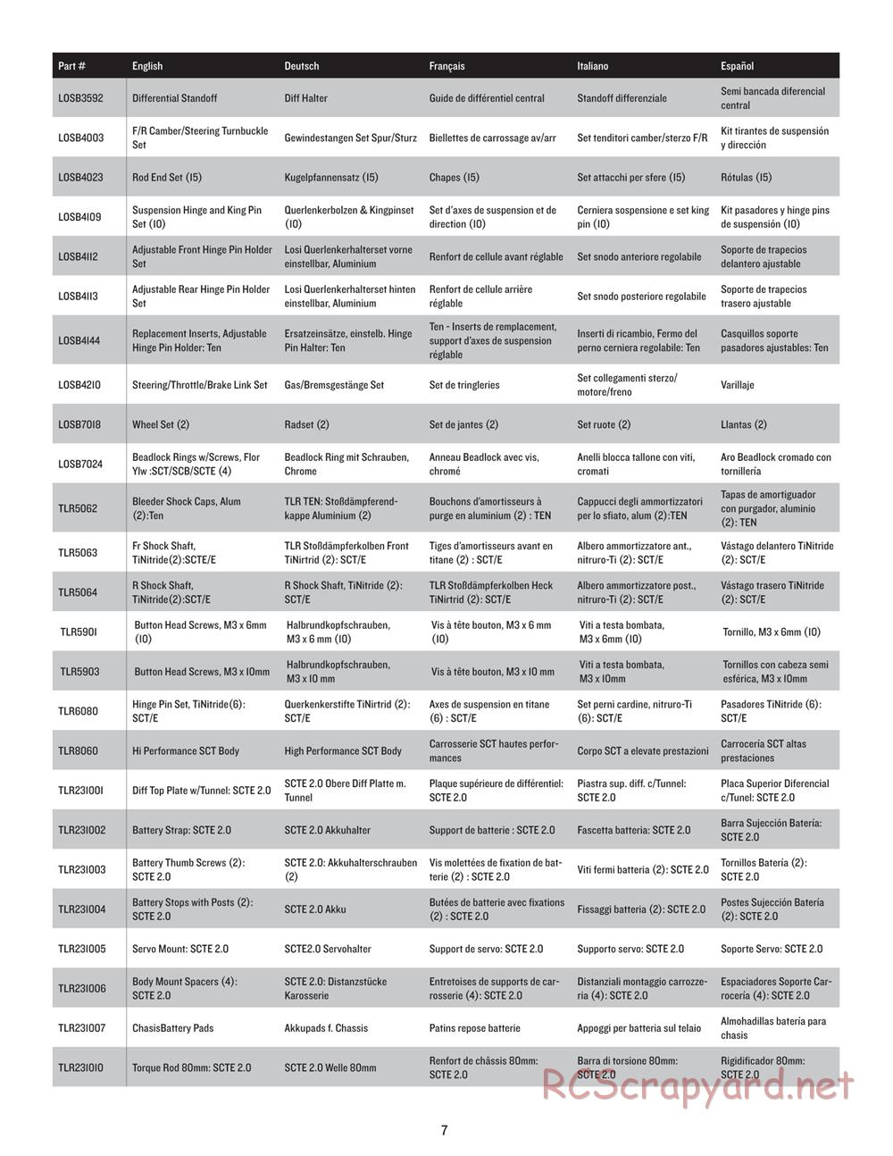 Team Losi - Ten-SCTE 2.0 - Manual - Page 7