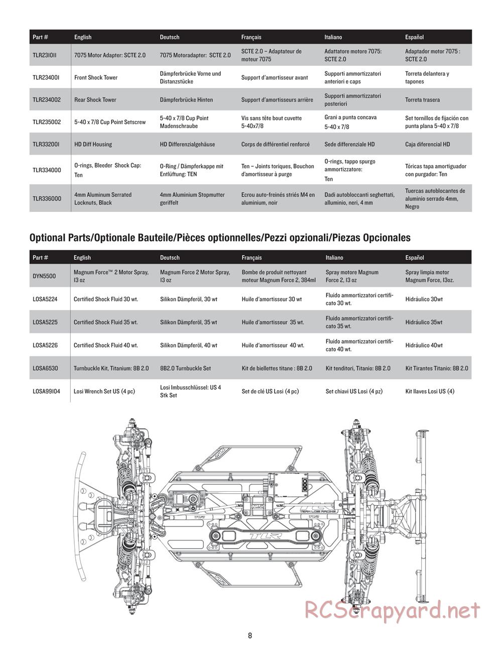 Team Losi - Ten-SCTE 2.0 - Manual - Page 8